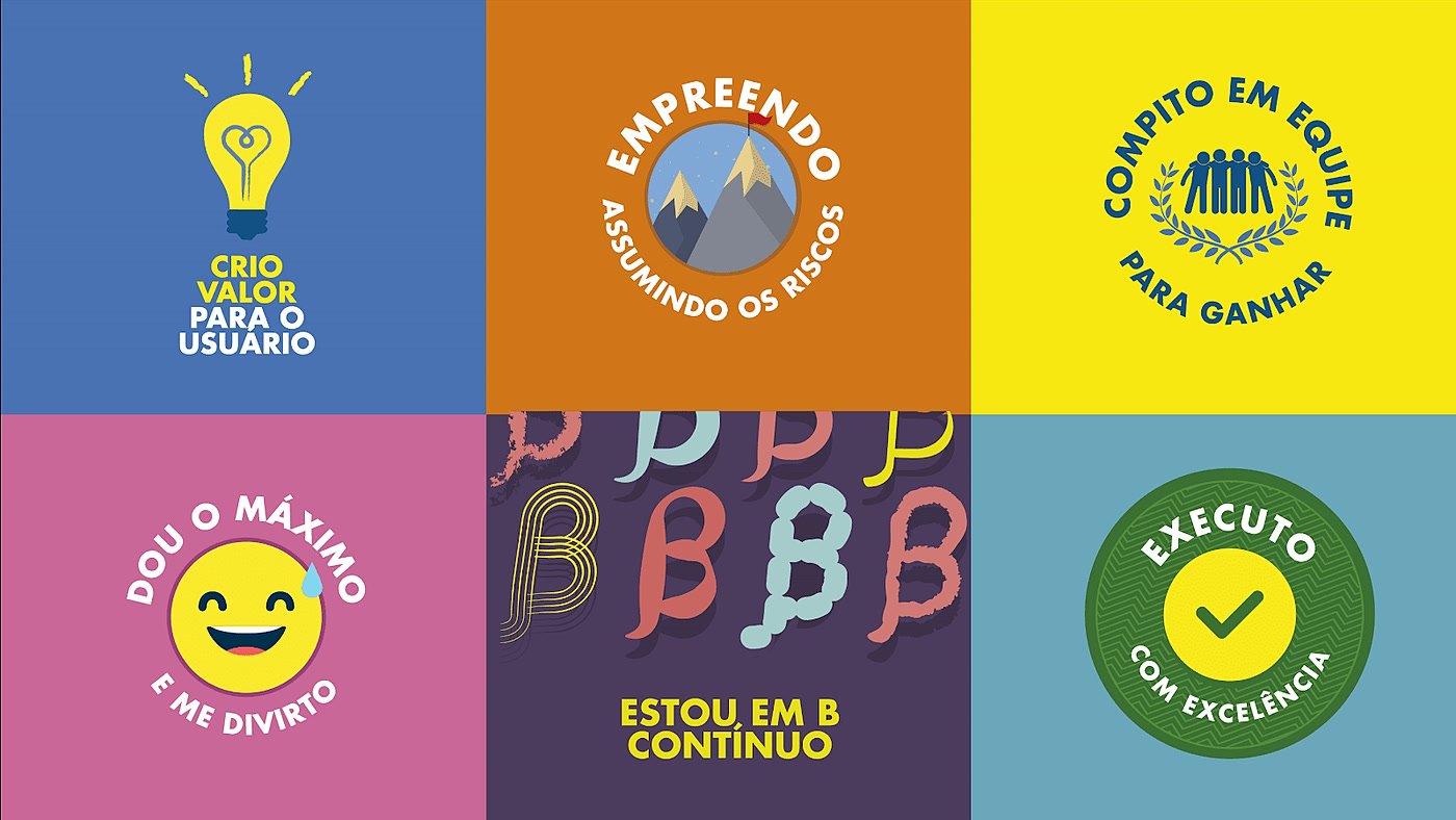 Ilustrações dos seis valores culturais do Mercado Livre, um para cada módulo do treinamento